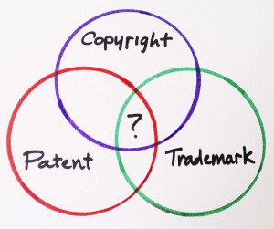 trademarks and patents